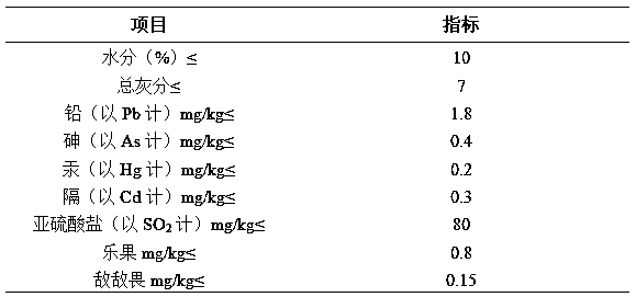 Lotus seed three-high bag tea and making method thereof