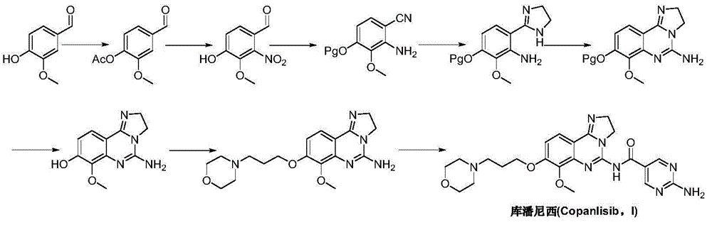 Preparation method for copanlisib