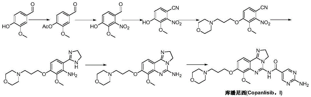 Preparation method for copanlisib