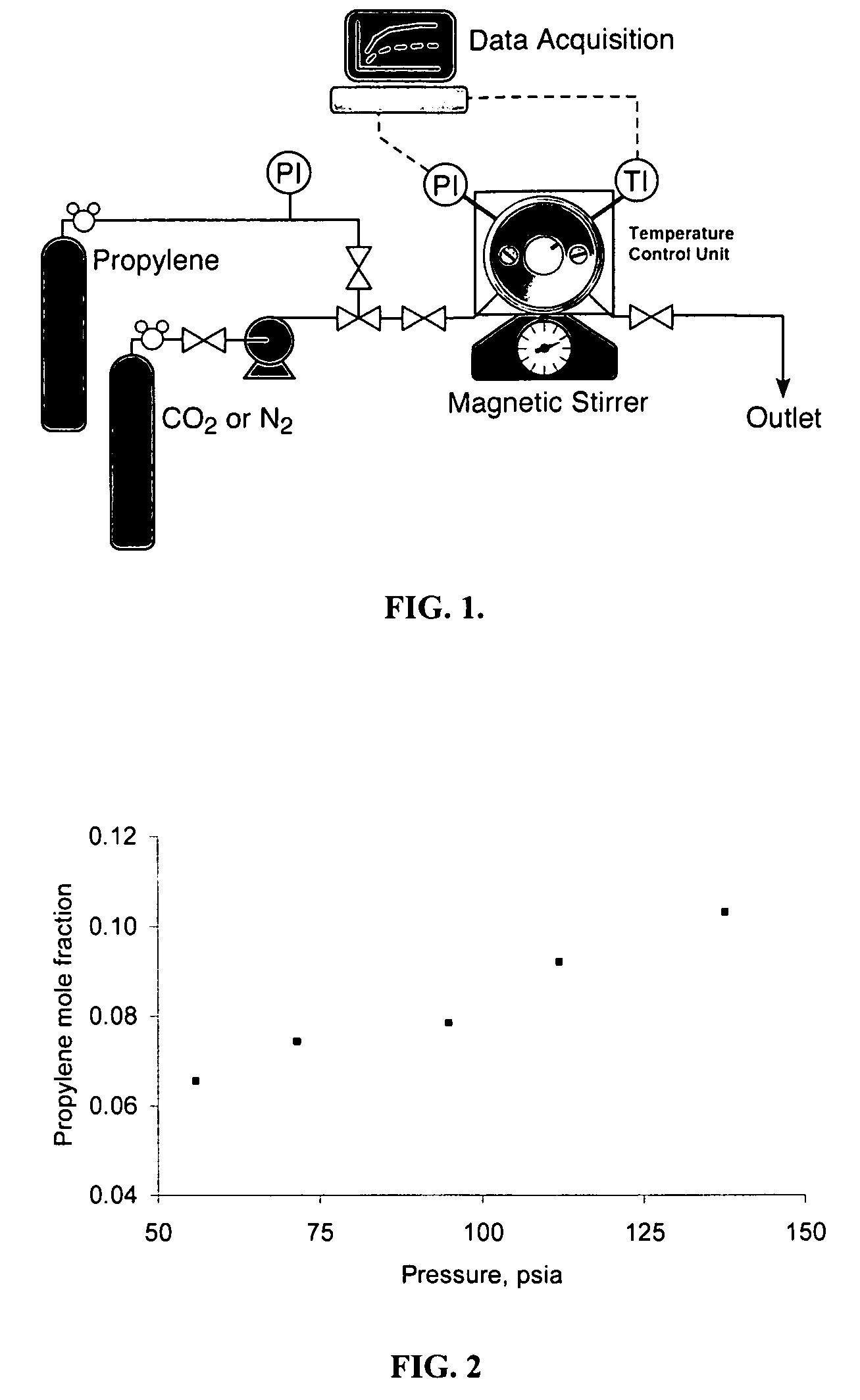 Process for selective oxidation of olefins to epoxides