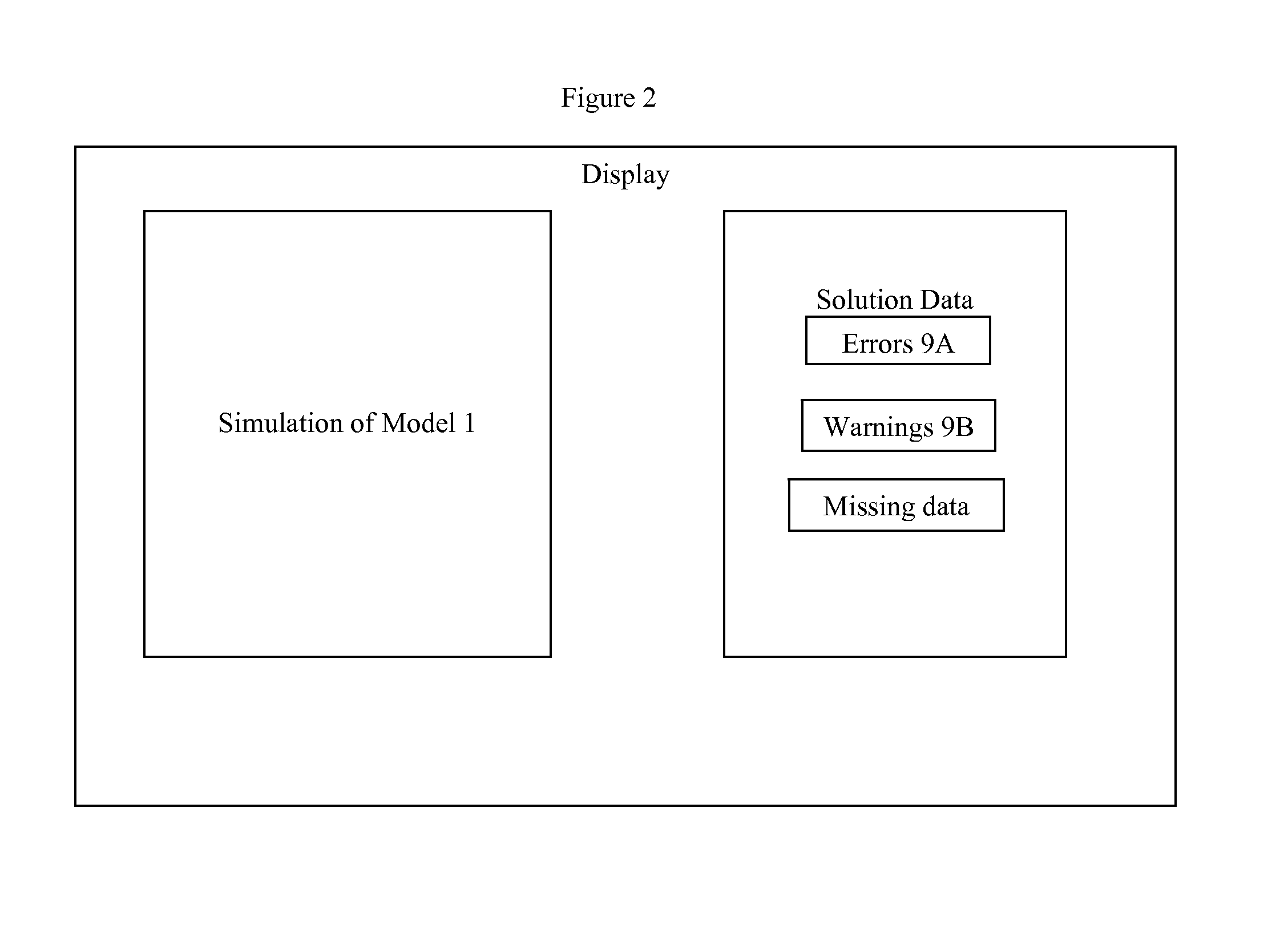 Interactive simulation and solver for mechanical, fluid, and electro-mechanical systems