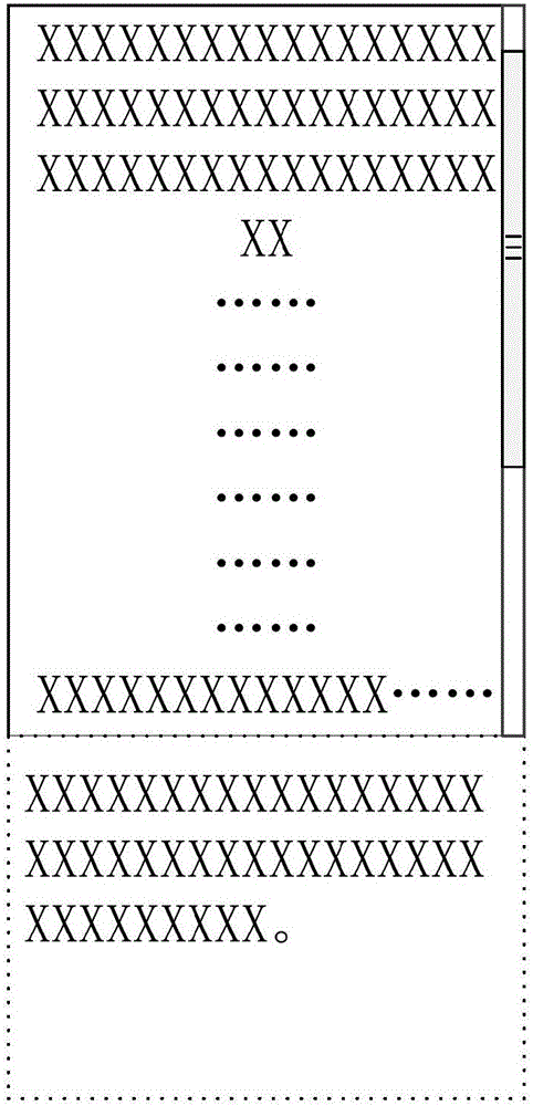 Method for segmented display of HTML (hypertext markup language) webpage contents on android intelligent device