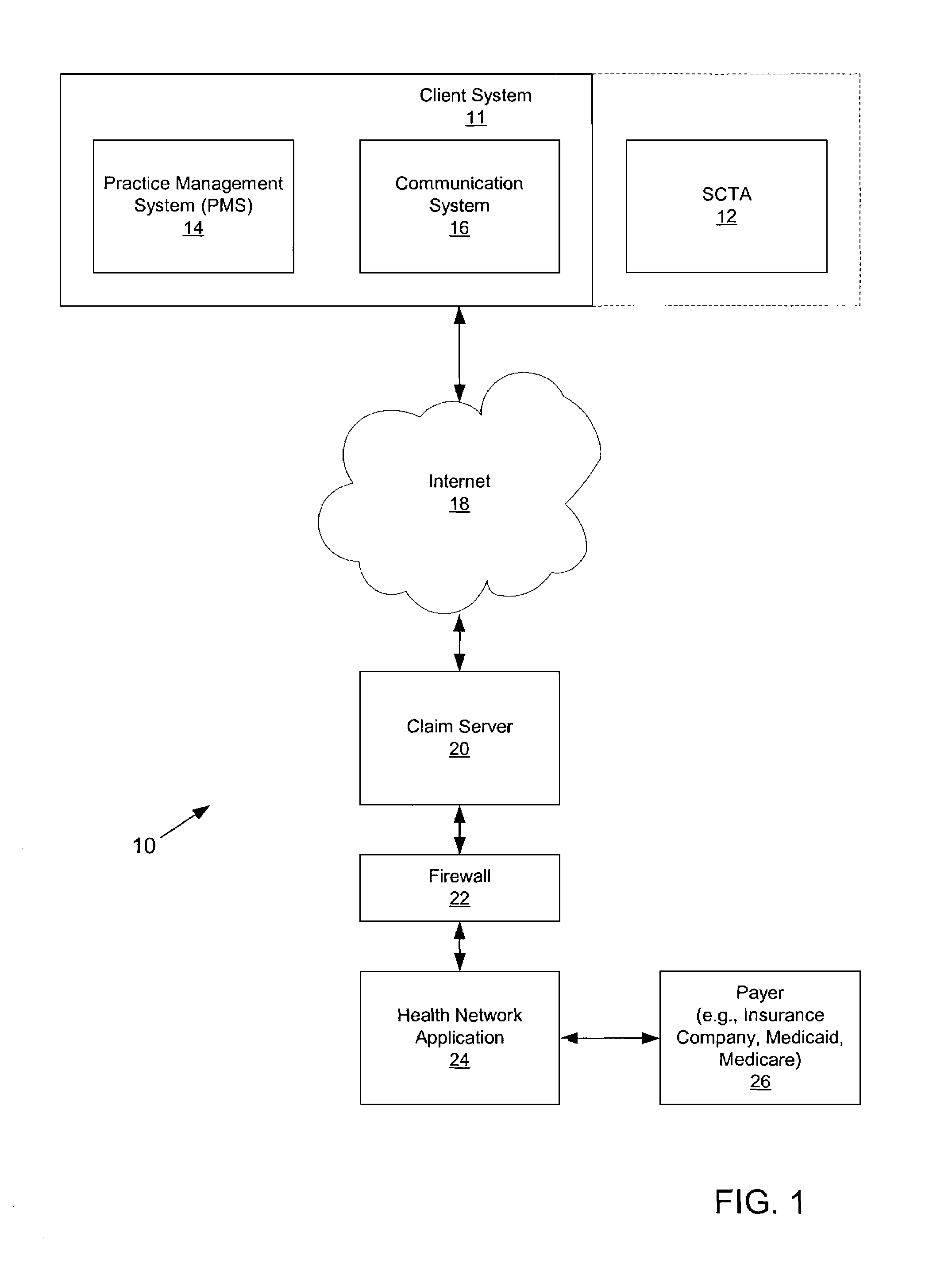 Systems and methods for processing claims in real-time