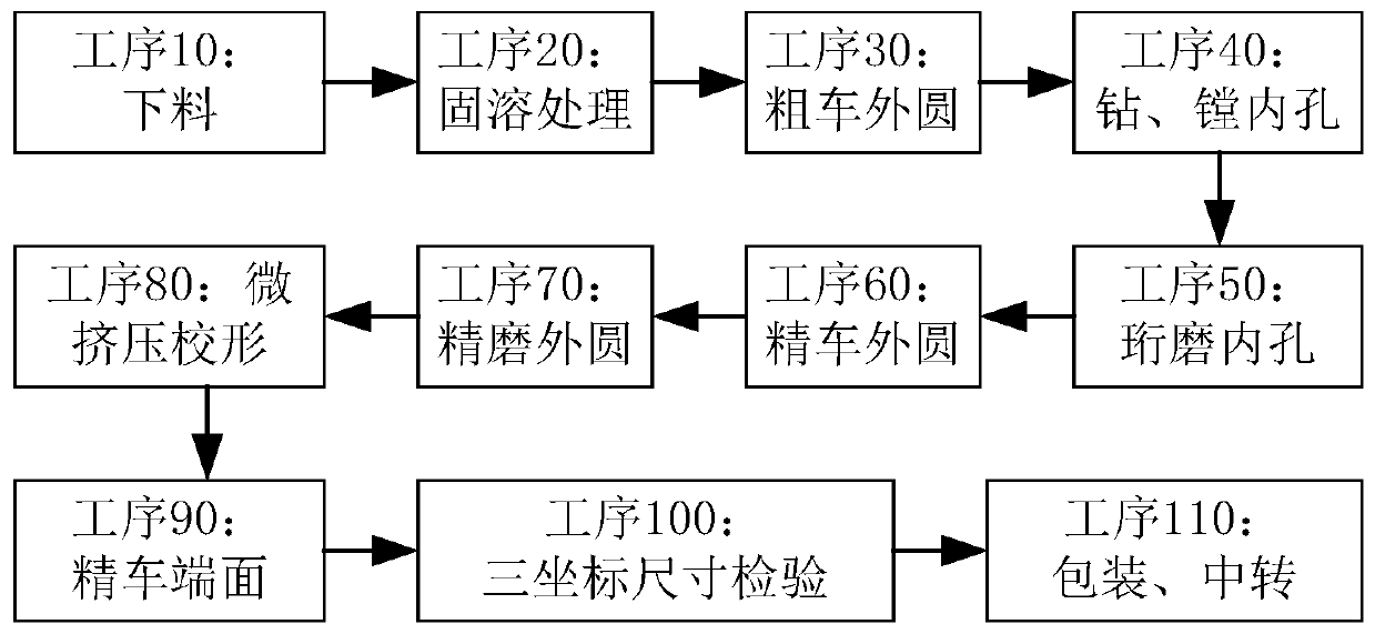 Thin-walled elongated pipe member whole precision processing method