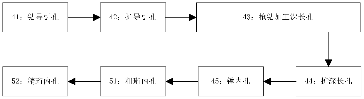 Thin-walled elongated pipe member whole precision processing method