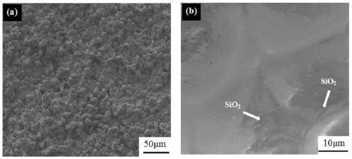 Method for improving bonding strength of anti-oxidation coating on surface of carbon-based or ceramic-based composite material