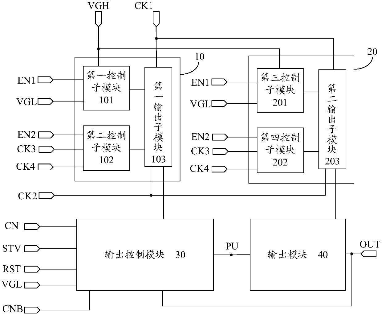 Shift register unit, driving method, gate driving circuit and display device