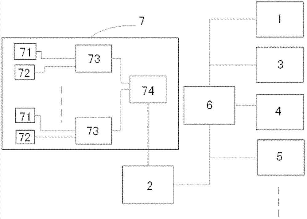 Intelligent home system with intelligent home health care function, terminal and method