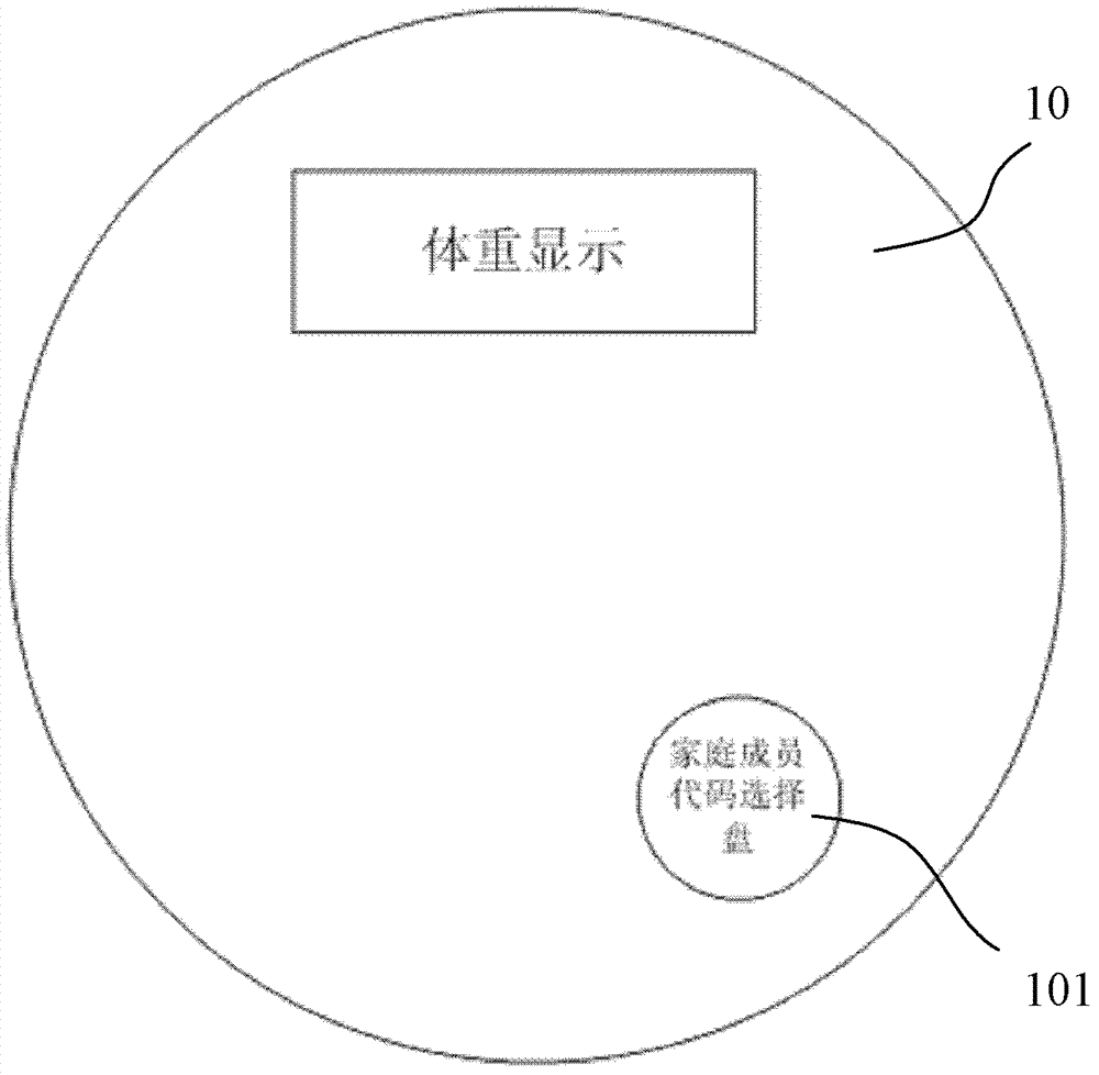 Intelligent home system with intelligent home health care function, terminal and method