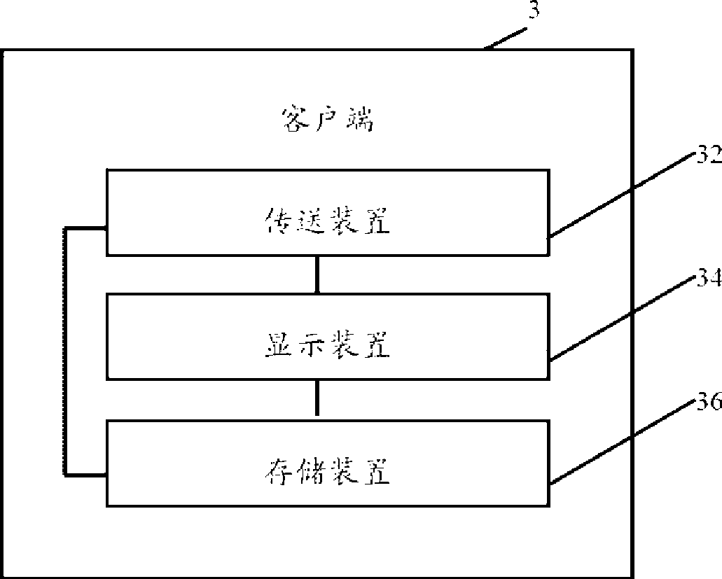 Positioning system and method for virtual society group