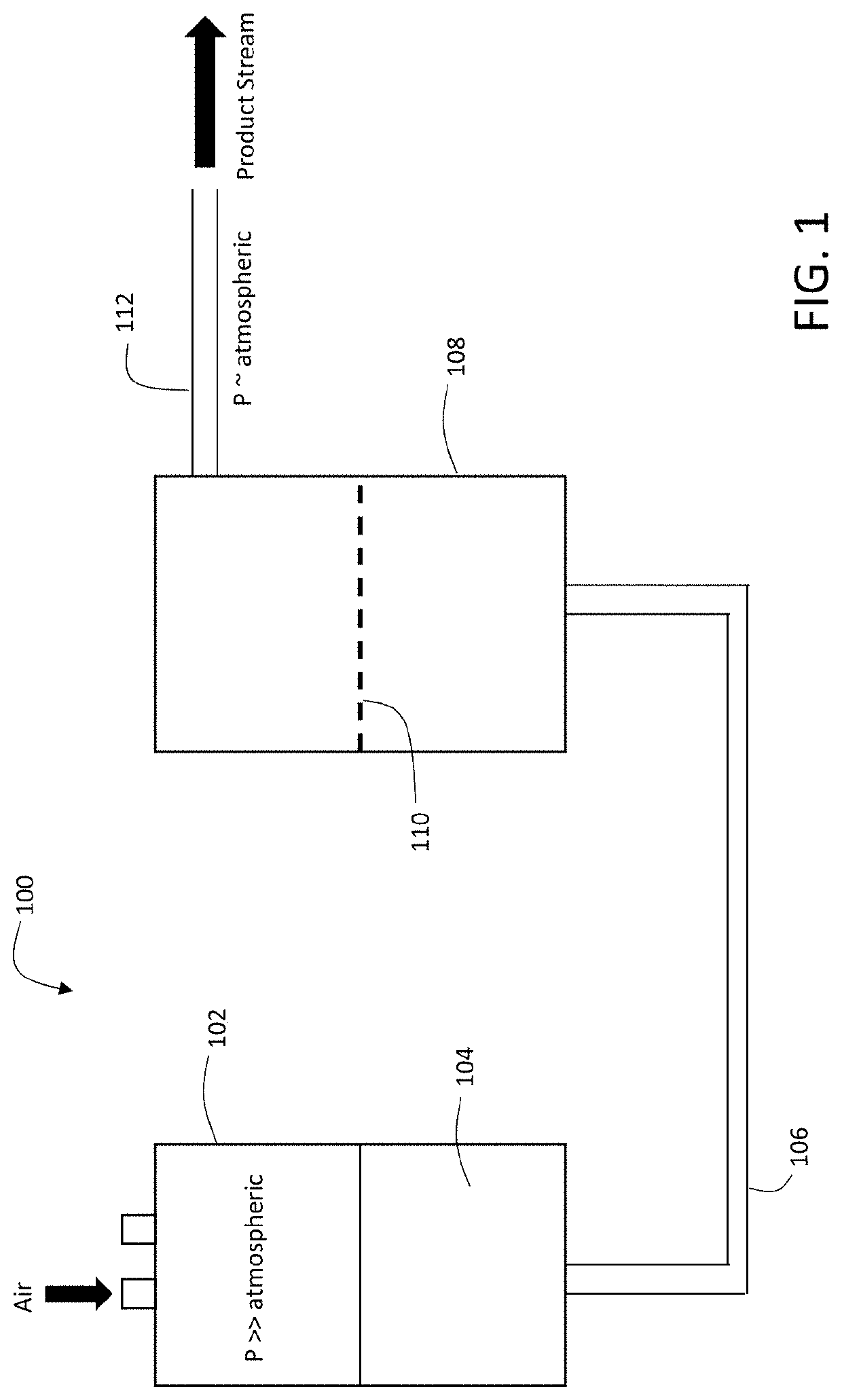 Tangential Viral Filtration