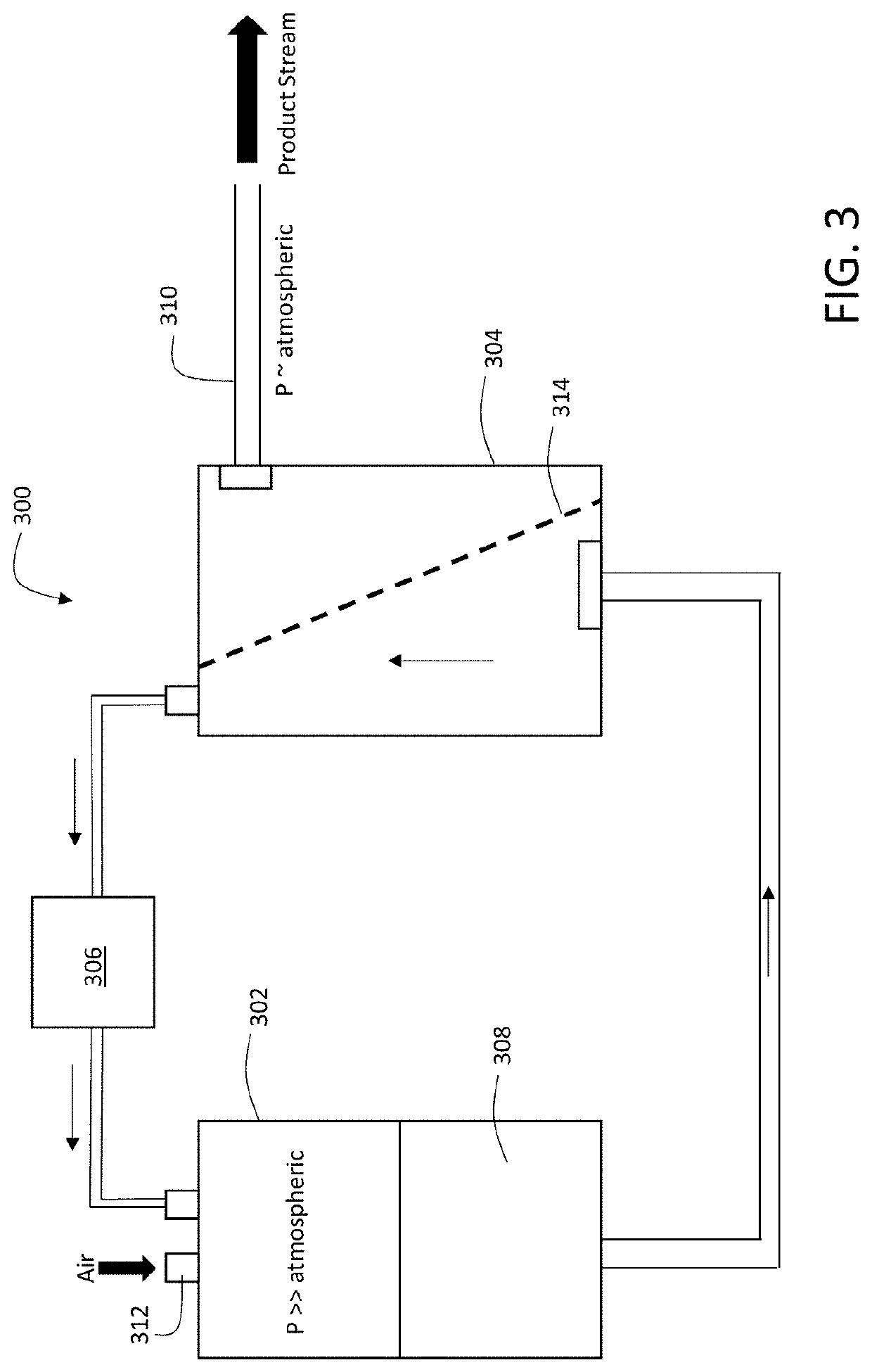 Tangential Viral Filtration