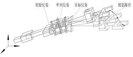 Motion planning method for pushing mechanism of hydraulic support and scraper conveyor