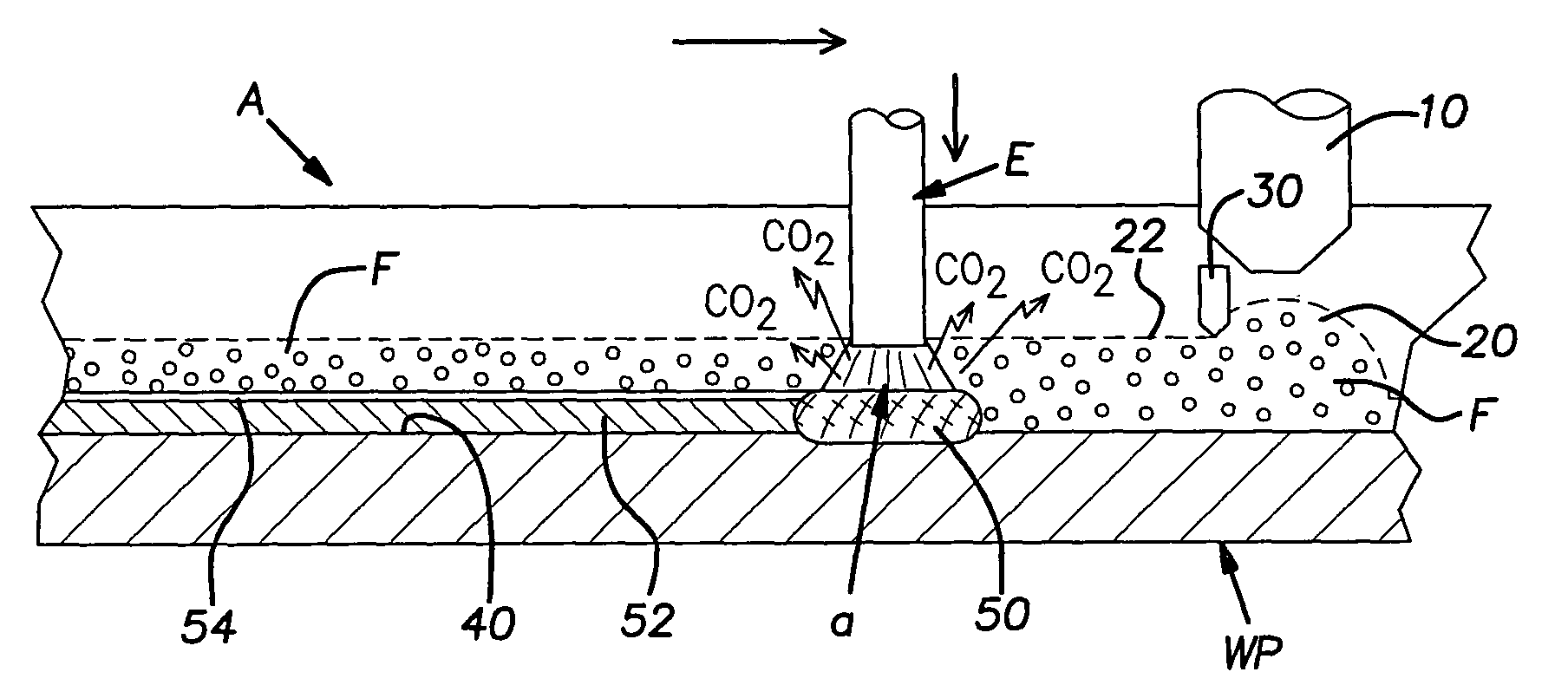 Submerged arc flux