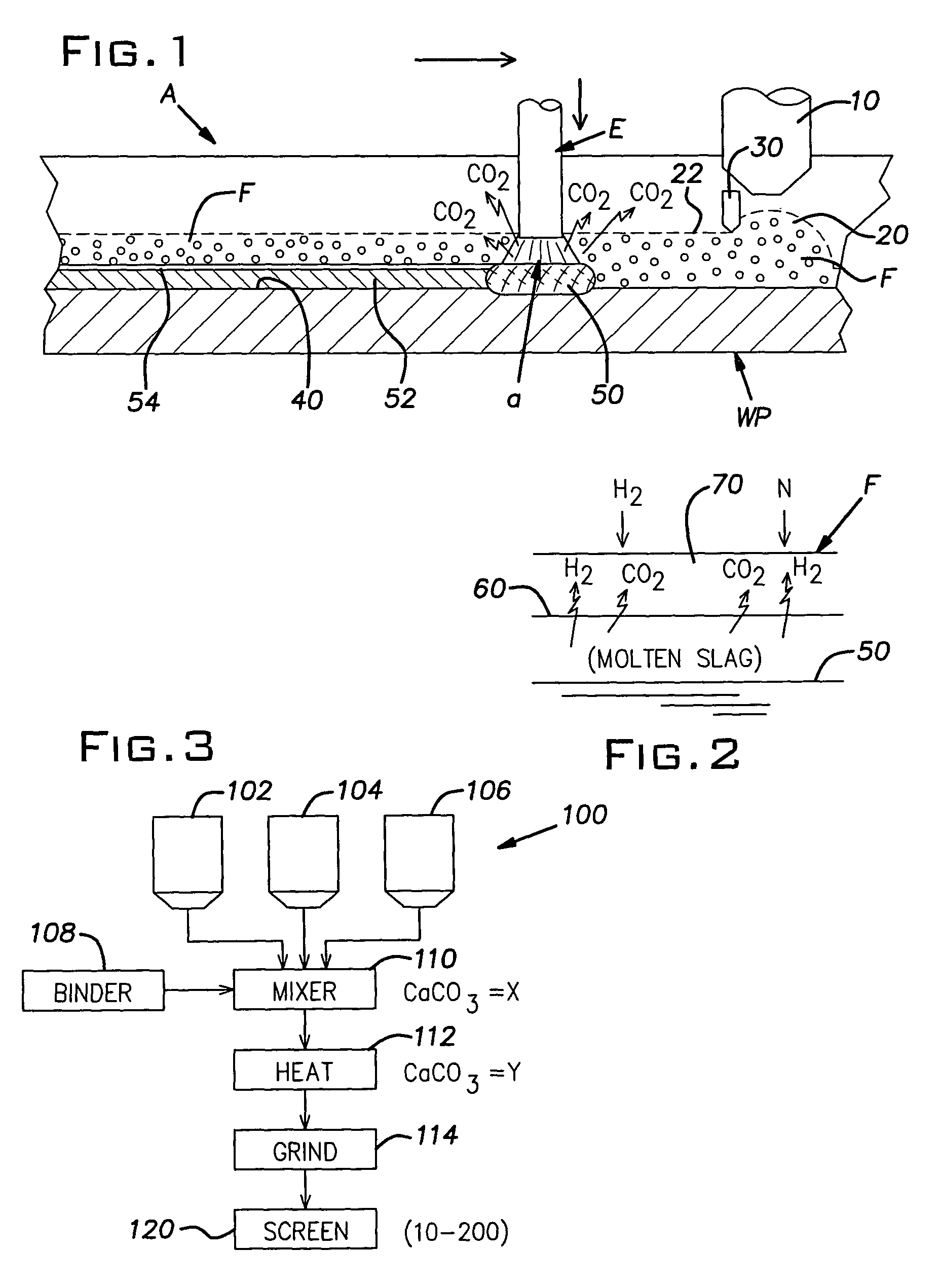 Submerged arc flux