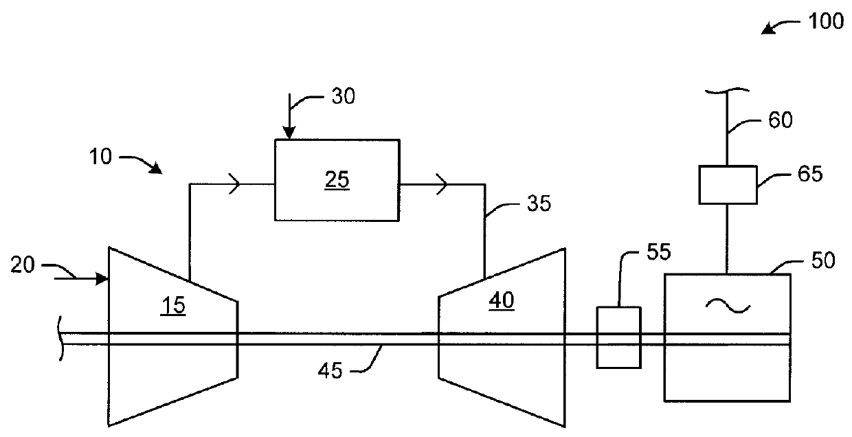 Synchronous Condenser