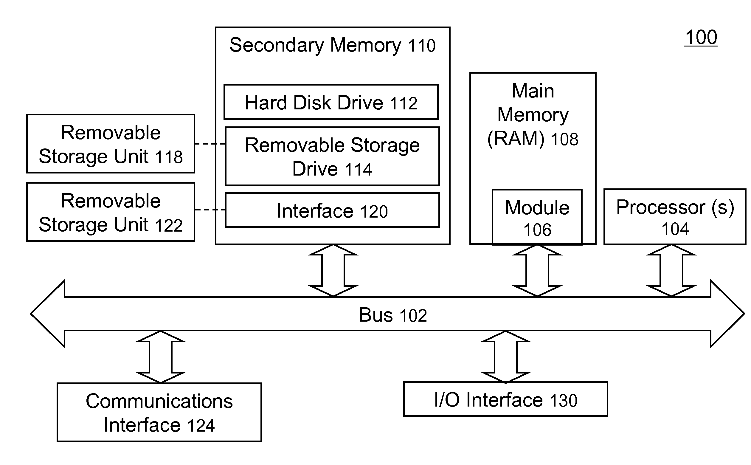 Systems and Methods Of Performing Vibro-acoustic Analysis Of A Structure