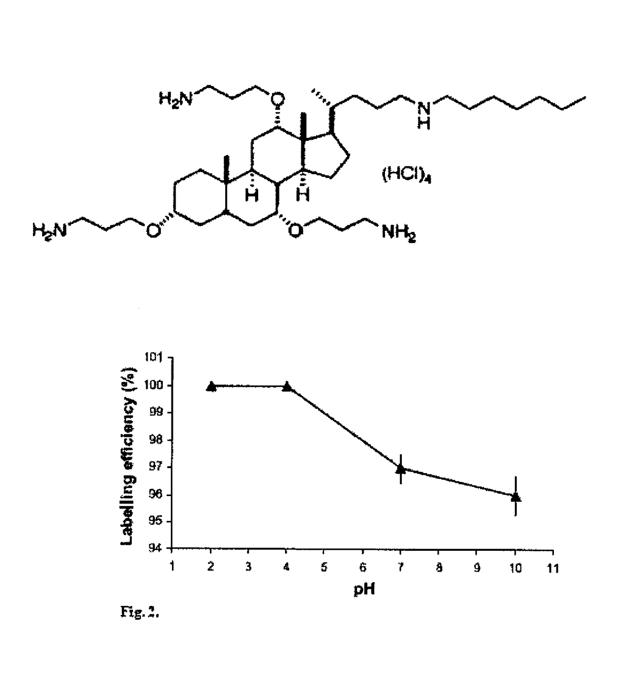 Cationic steroid antimicrobial diagnostic, detection, screening and imaging methods