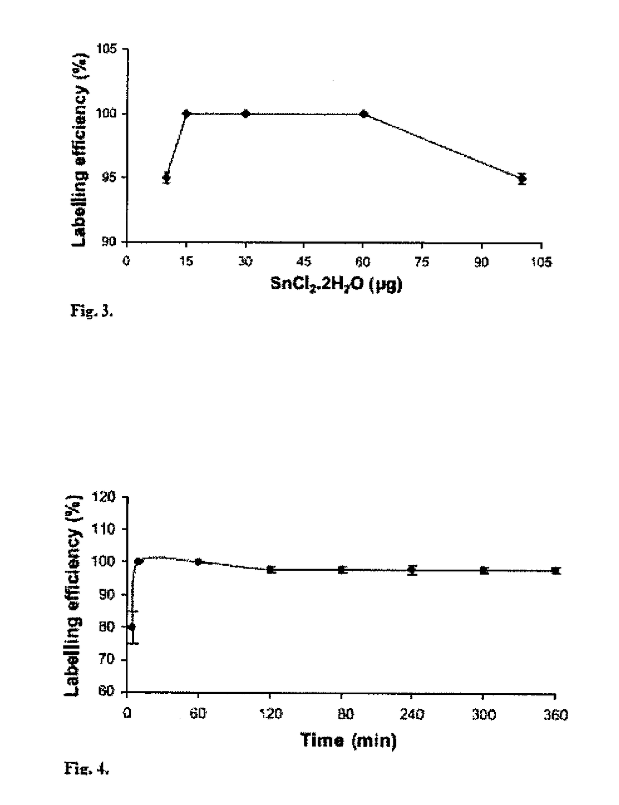 Cationic steroid antimicrobial diagnostic, detection, screening and imaging methods