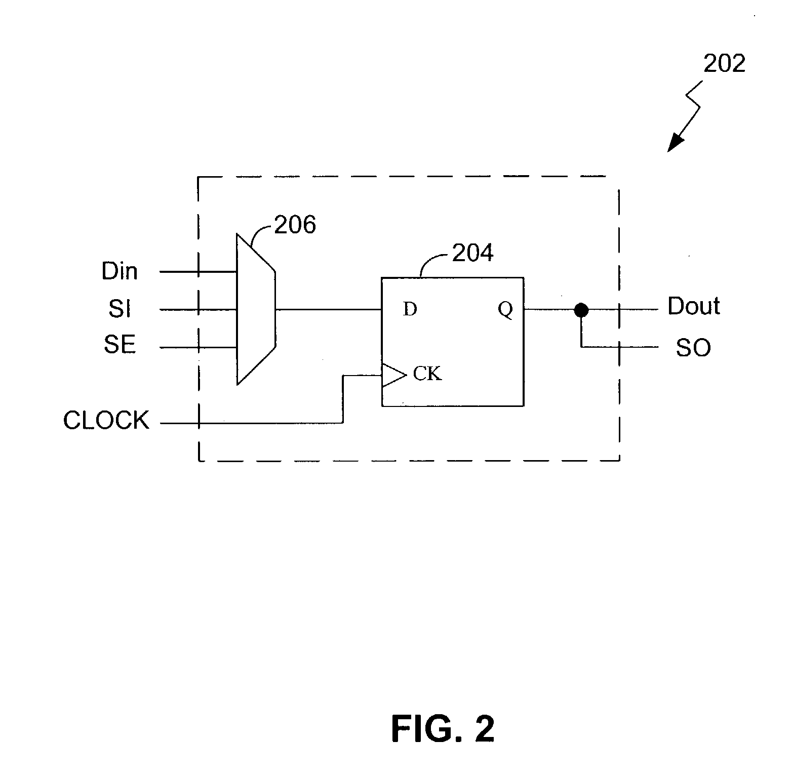 Timing based scan chain implementation in an IC design