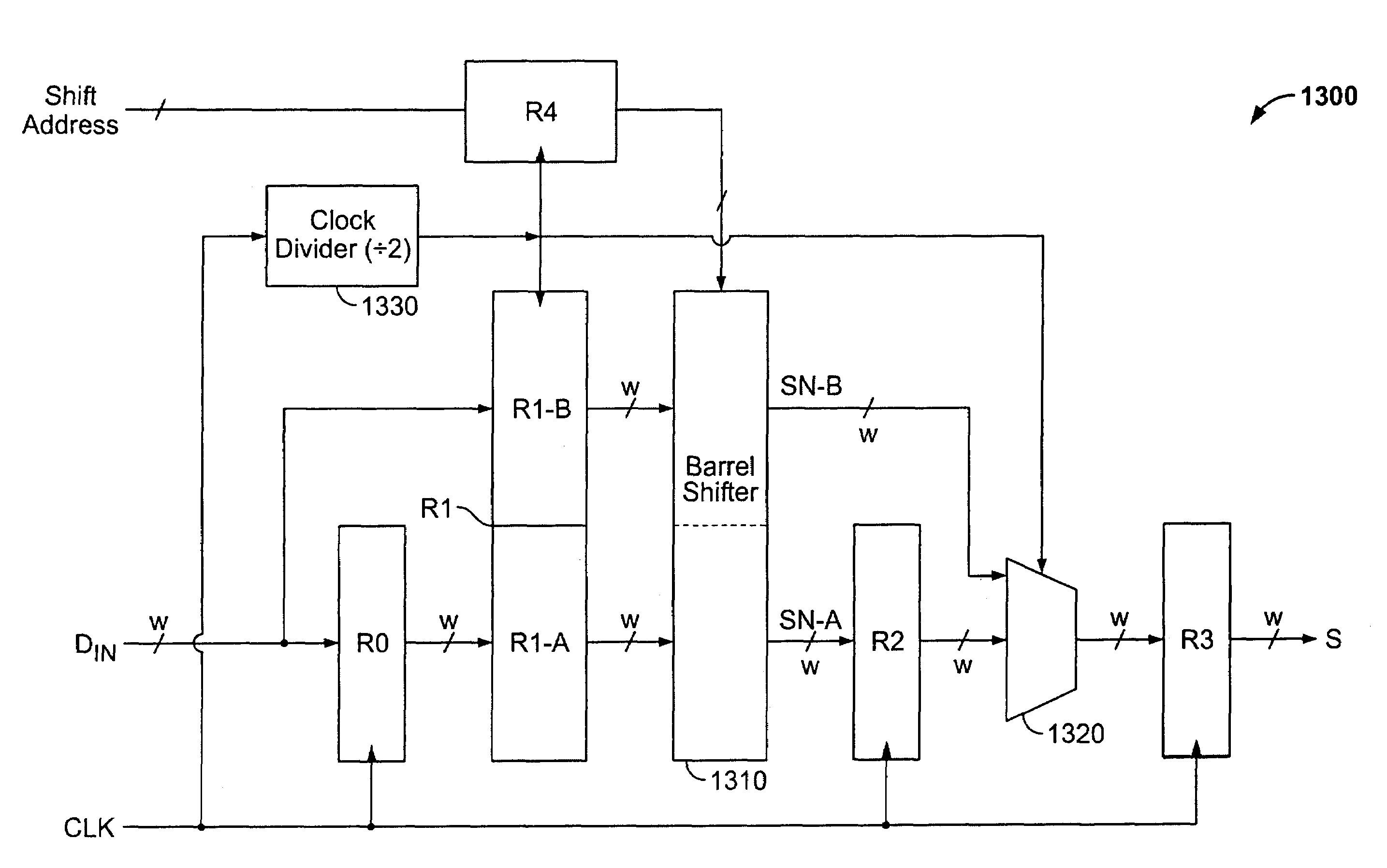 Dedicated crossbar and barrel shifter block on programmable logic resources