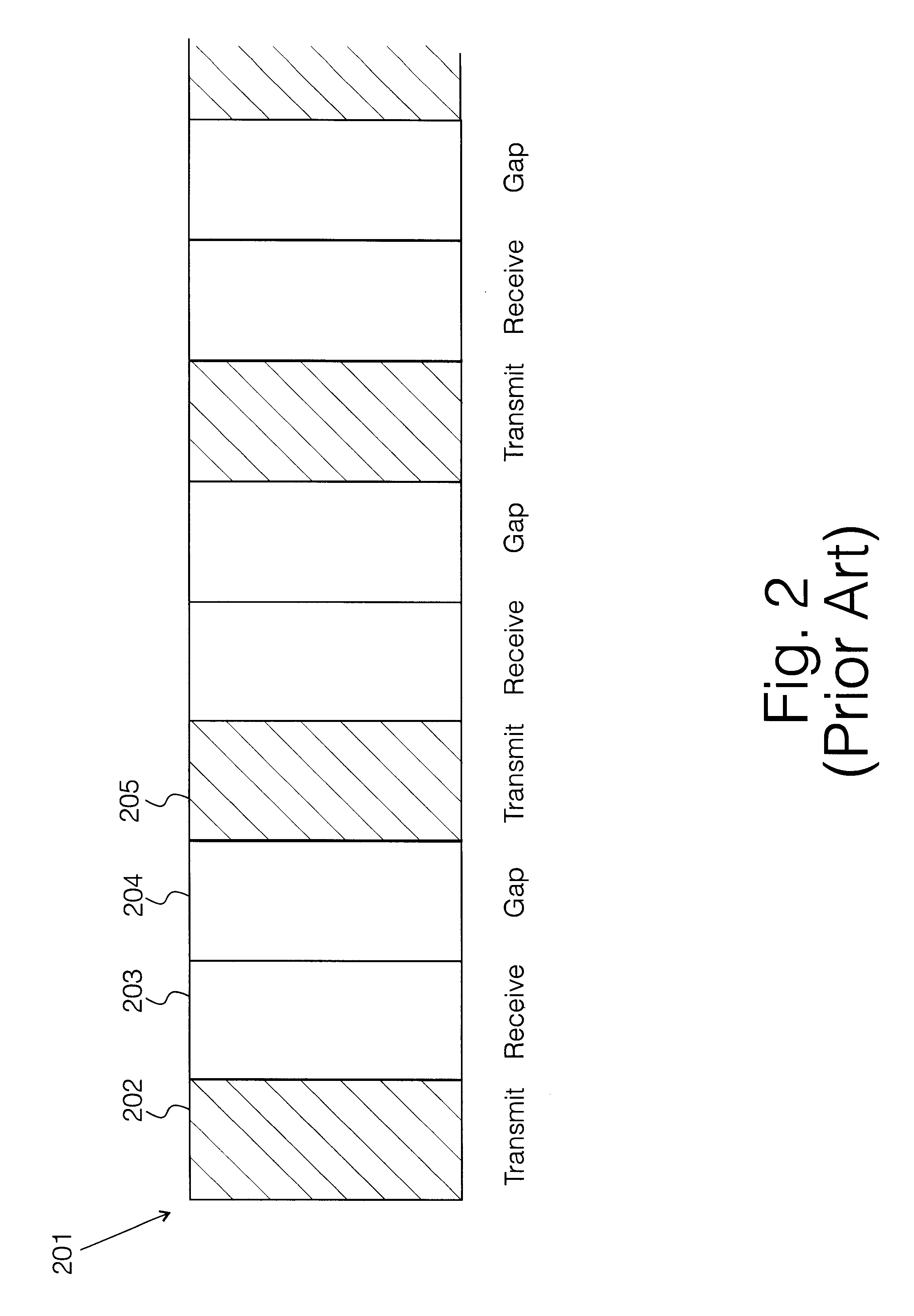 Asymmetric internet access over fixed wireless access