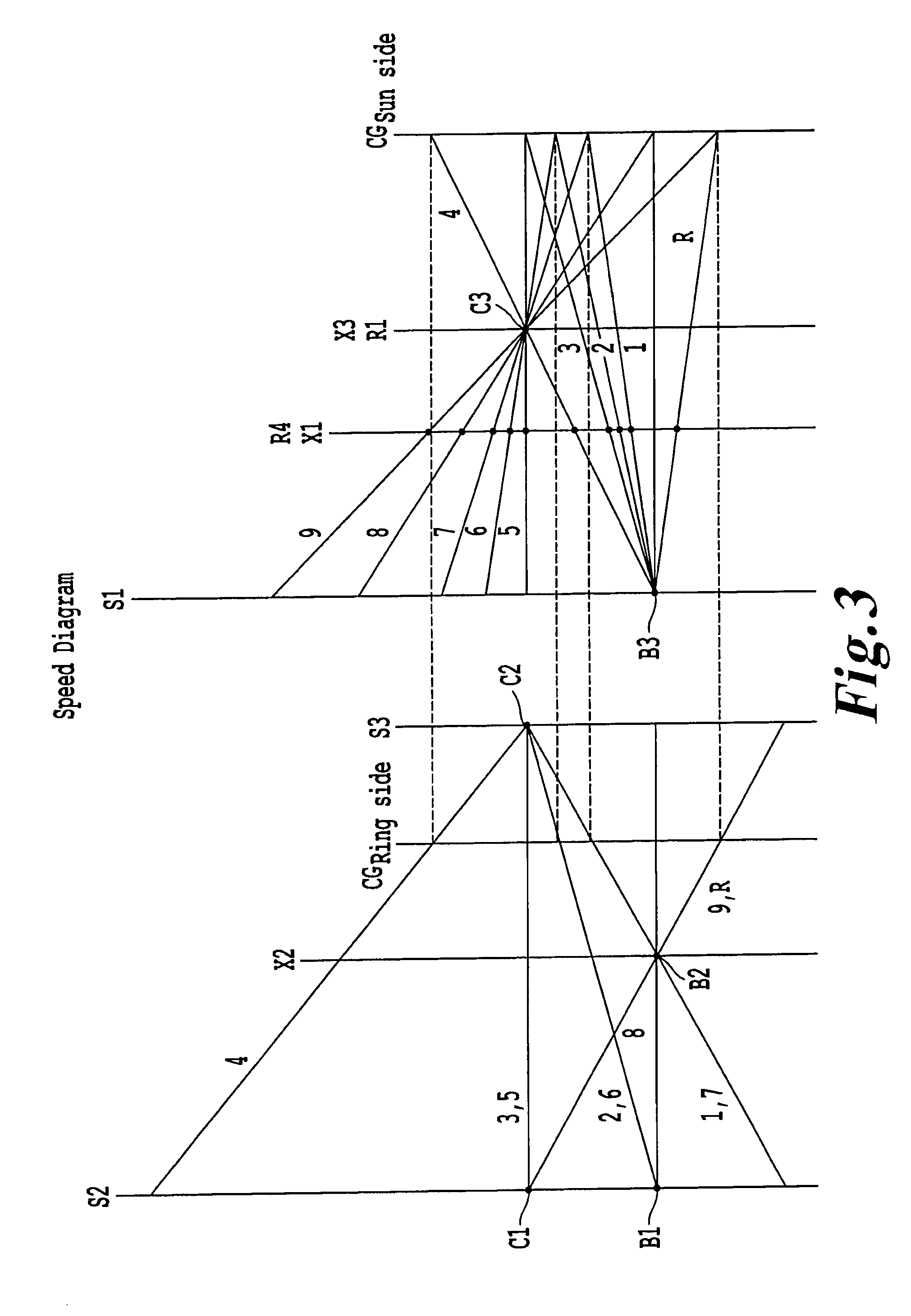 Multi-speed automatic transmission