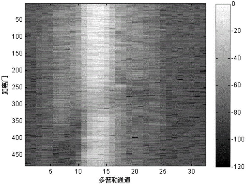 Extension factorization space-time two-dimensional self-adaptive processing method based on data fitting