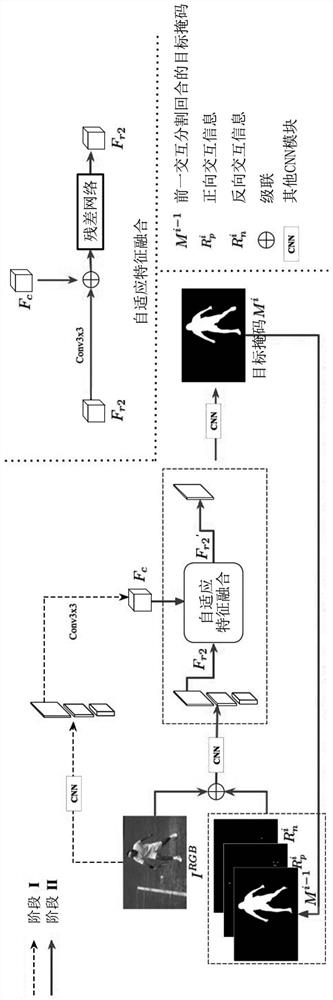 Image segmentation method and device