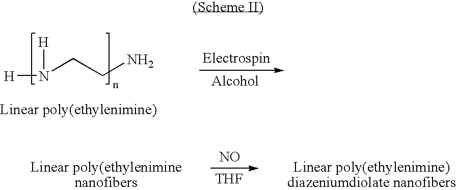 Nitric oxide-modified linear poly(ethylenimine) fibers and uses therefor