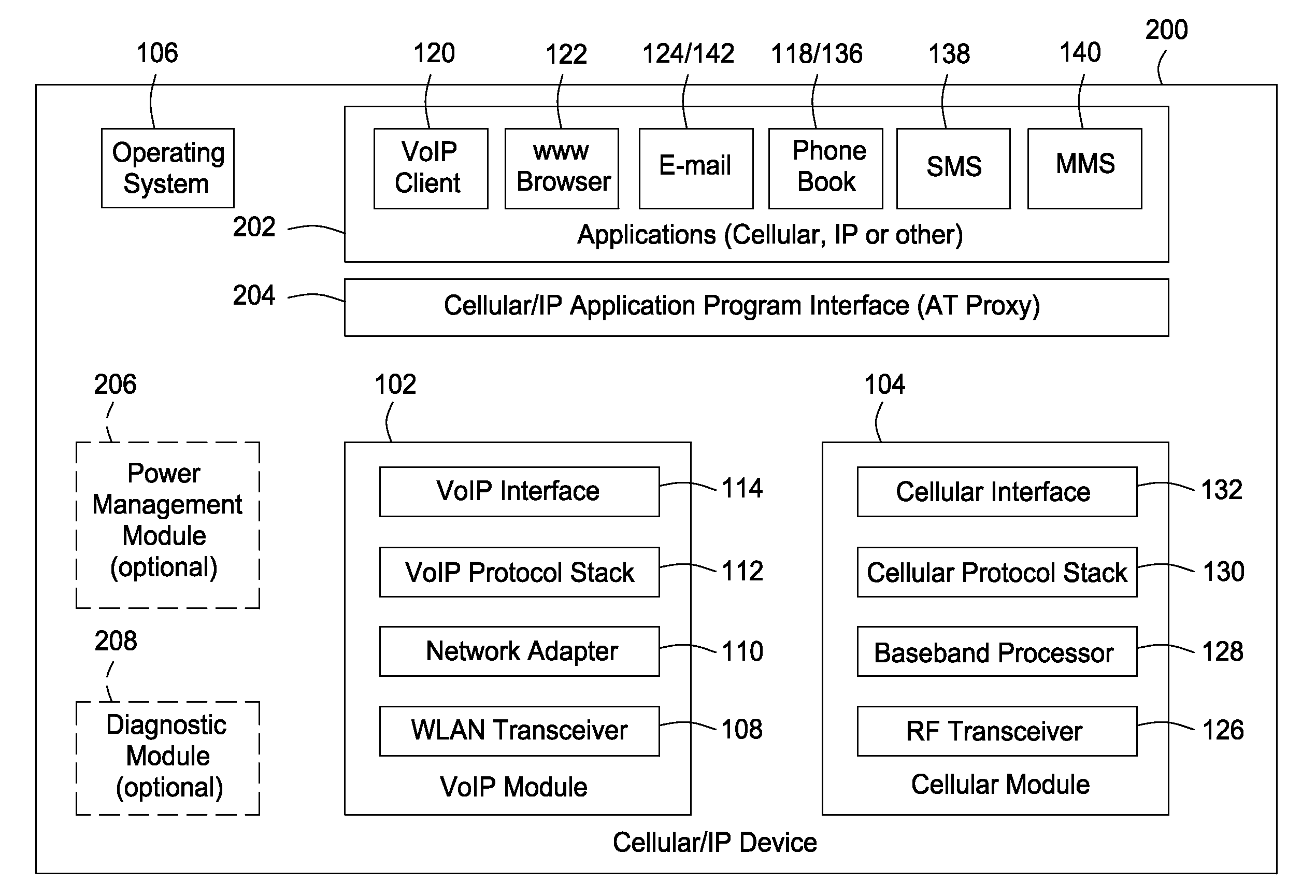 Method, System and Apparatus for a Dual Mode Mobile Device