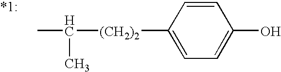 Compositions and methods for treating obesity and related disorders