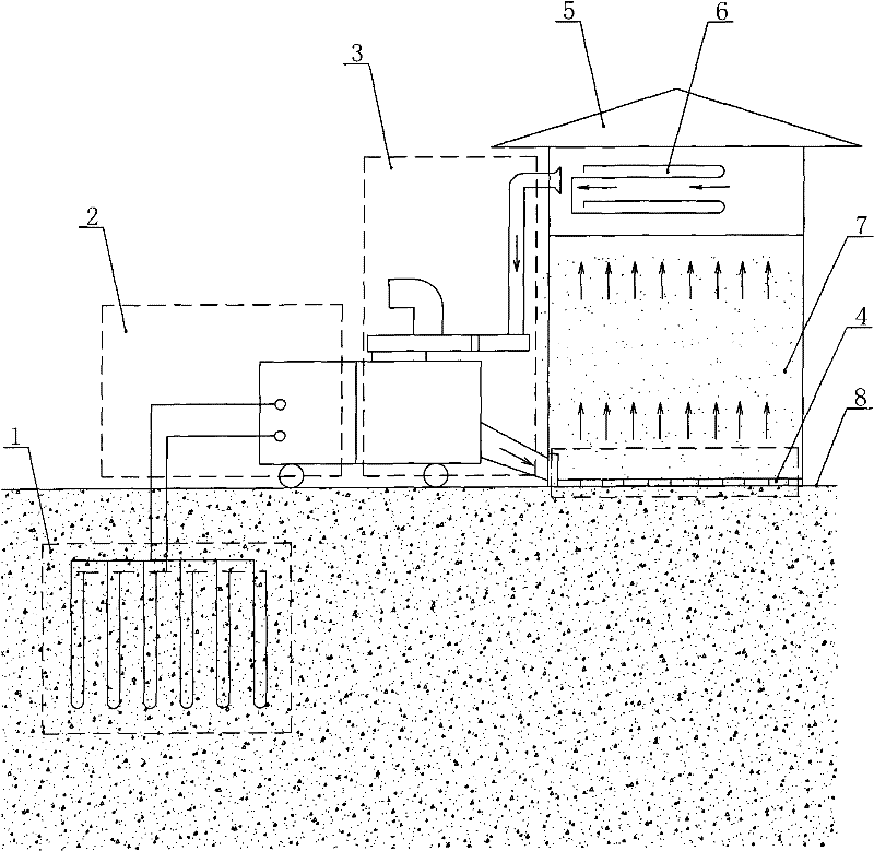 Geothermal-energy low-temperature grain storage system for grain store