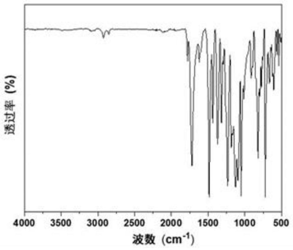 A polyimide adhesive film with excellent comprehensive properties and its preparation method and application