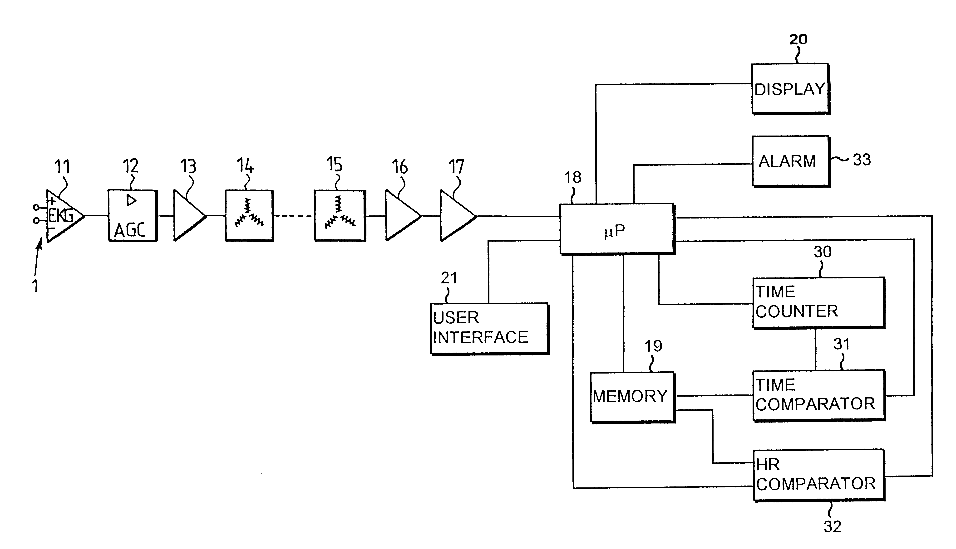 Method in connection with personal non-invasive heartrate measuring arrangement with alarm