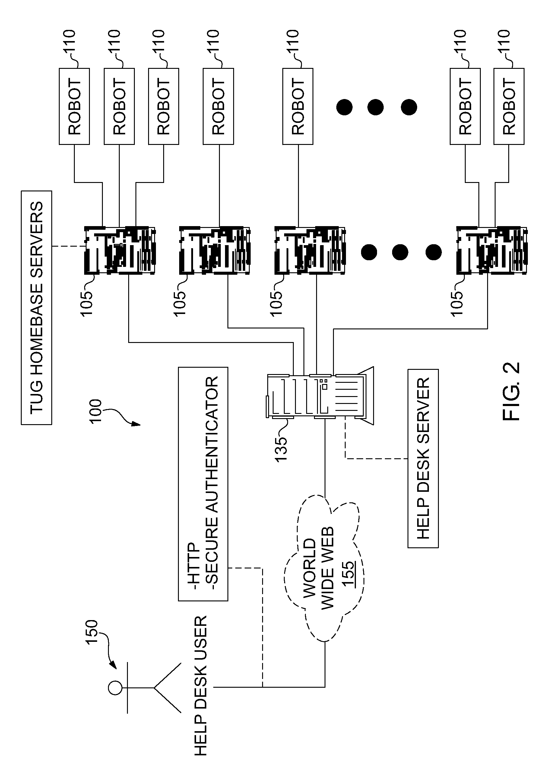 Monitoring, diagnostic and tracking tool for autonomous mobile robots