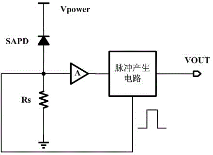 Integrated gating active quenching/restoring circuit