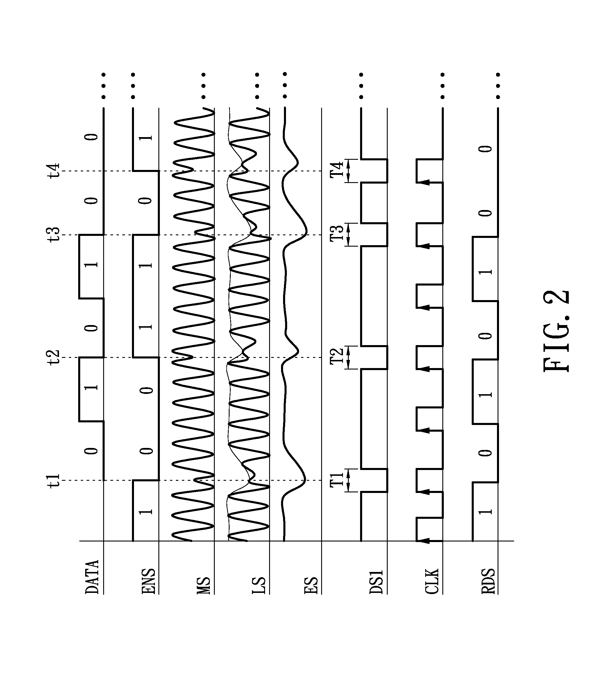 Receiver, signal demodulation module and demodulation method thereof