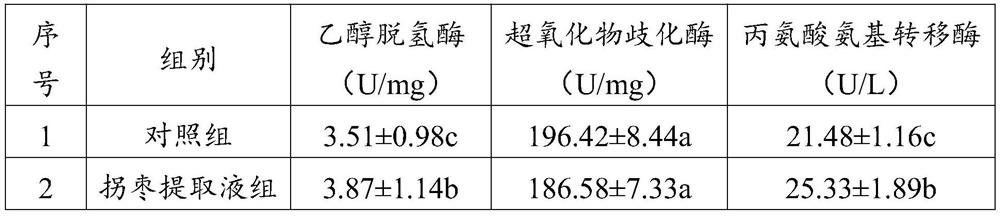 Hovenia acerba and grapefruit compound beverage and preparation method thereof