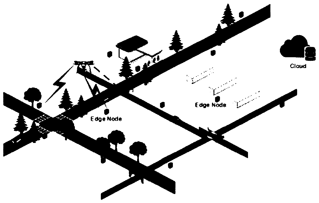 Edge computing based method and system for optimizing target tracking power consumption of unmanned aerial vehicle