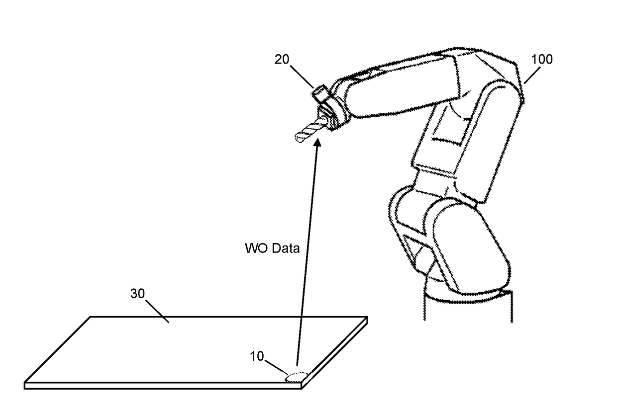 Storage of object data in device for determination of object position