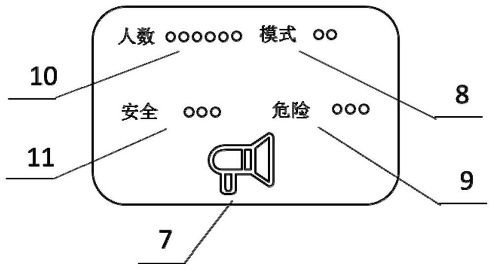 Intelligent detection and alarm system for operation safety state in limited space