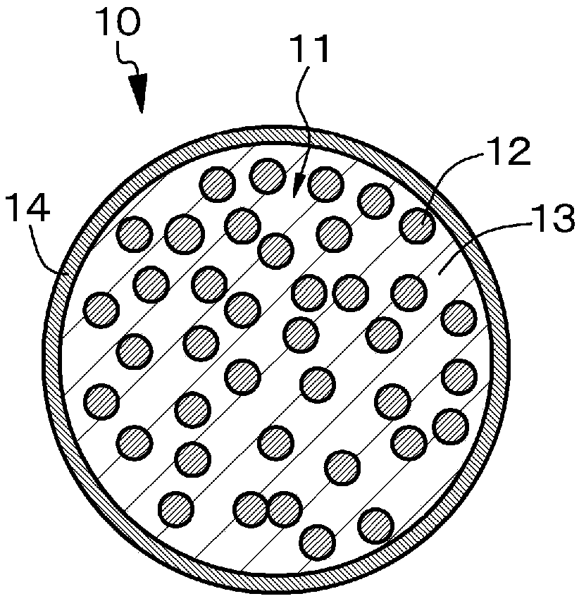 Negative pole active substance, method for producing same, and nonaqueous secondary battery