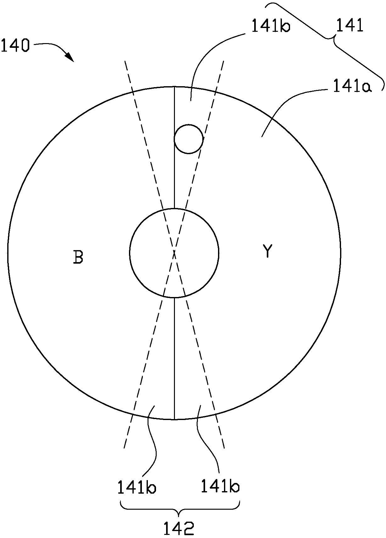 Projection system