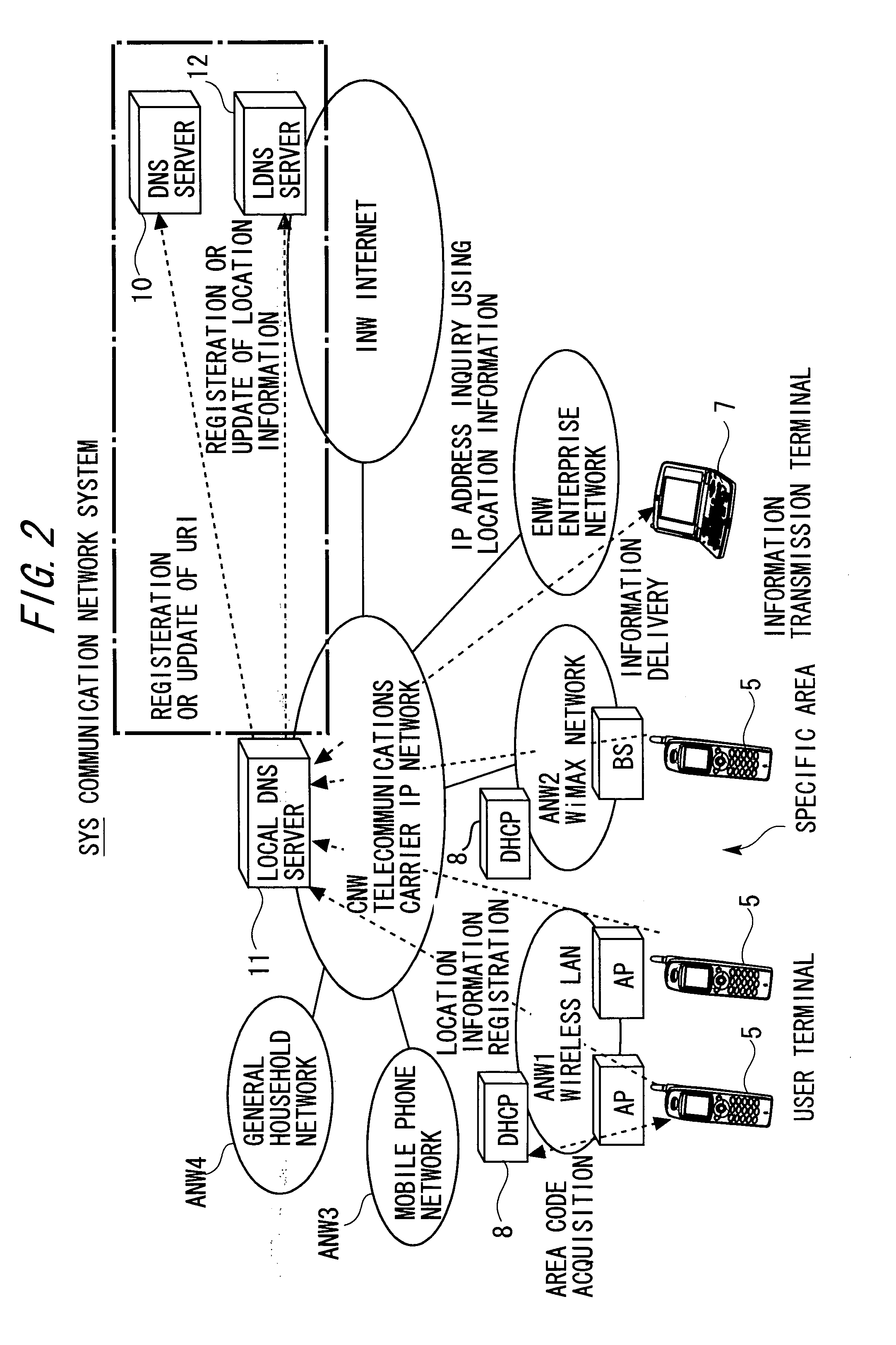 Information providing service control system