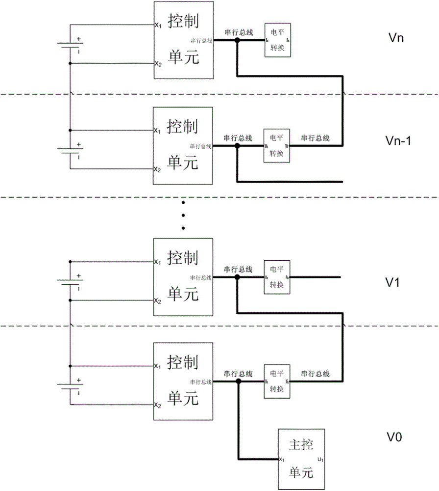 Battery pack information acquisition management structure