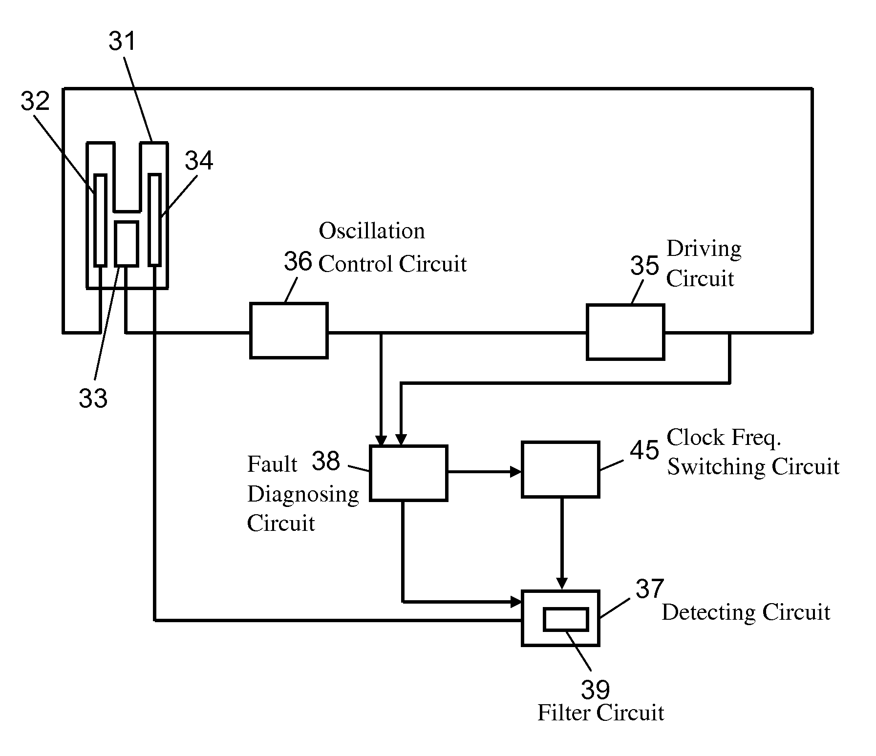 Inertial force sensor