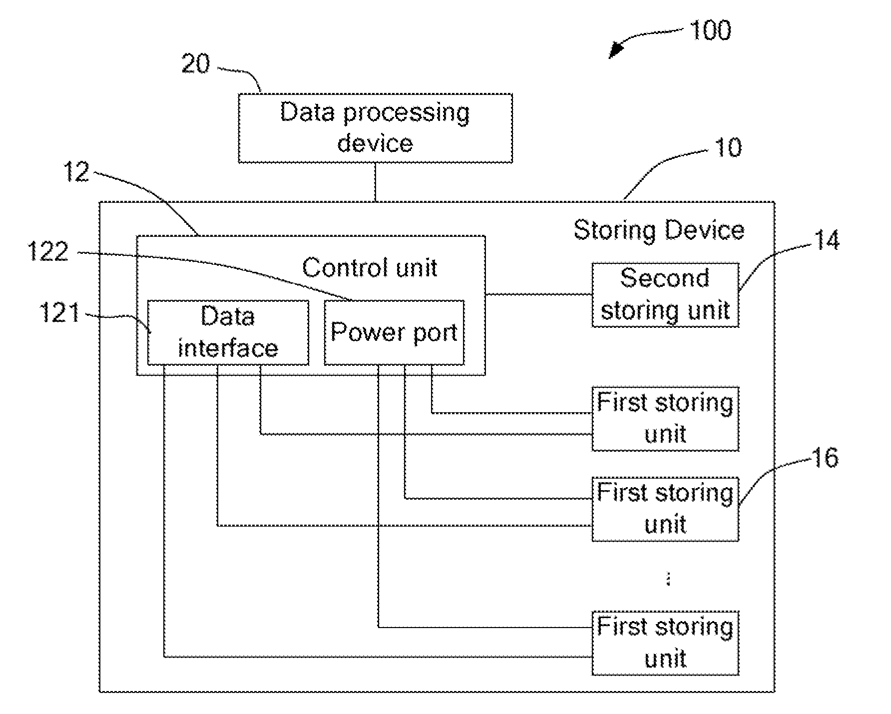 Storing device and electronic device having the same