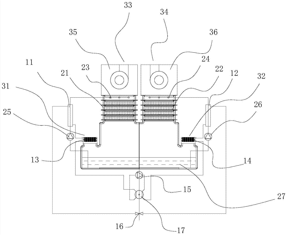 A dehumidification/humidification device and method