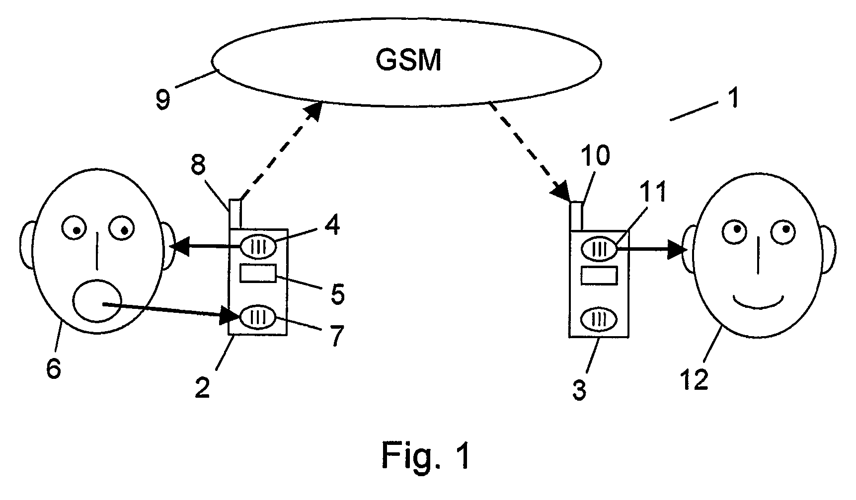 Electronic communications device with a karaoke function